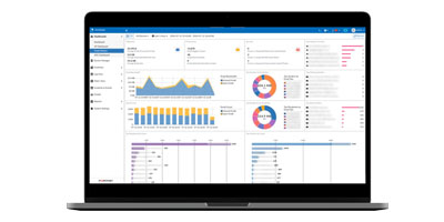 Fortinet FortiAnalyzer Security Analytics Logging Platform UAE